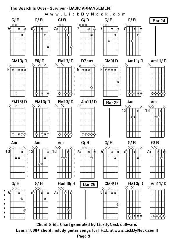 Chord Grids Chart of chord melody fingerstyle guitar song-The Search Is Over - Survivor - BASIC ARRANGEMENT,generated by LickByNeck software.